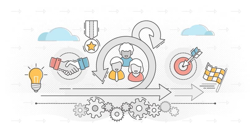 Scrum outline concept vector illustration, software development process. Agile IT project method management control. Quality work model with commitment, focus, openness, respect and courage symbol.